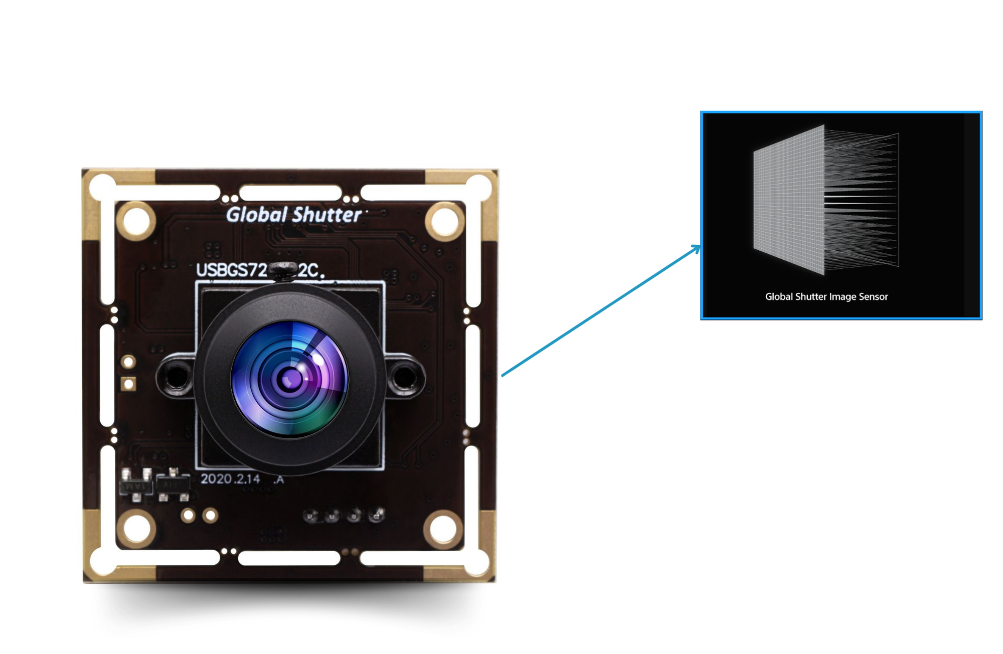 Global shutter camera sensor